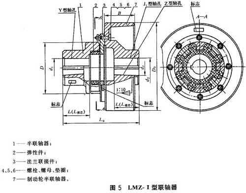 制动轮梅花弹性联轴器