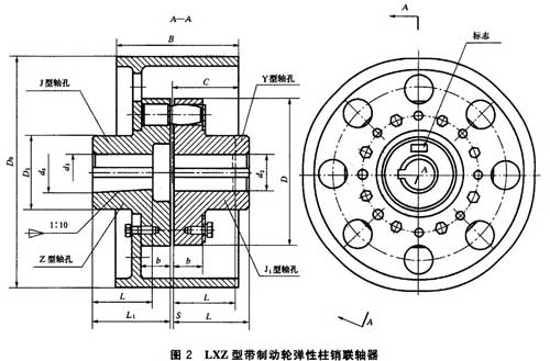 HLL柱销联轴器